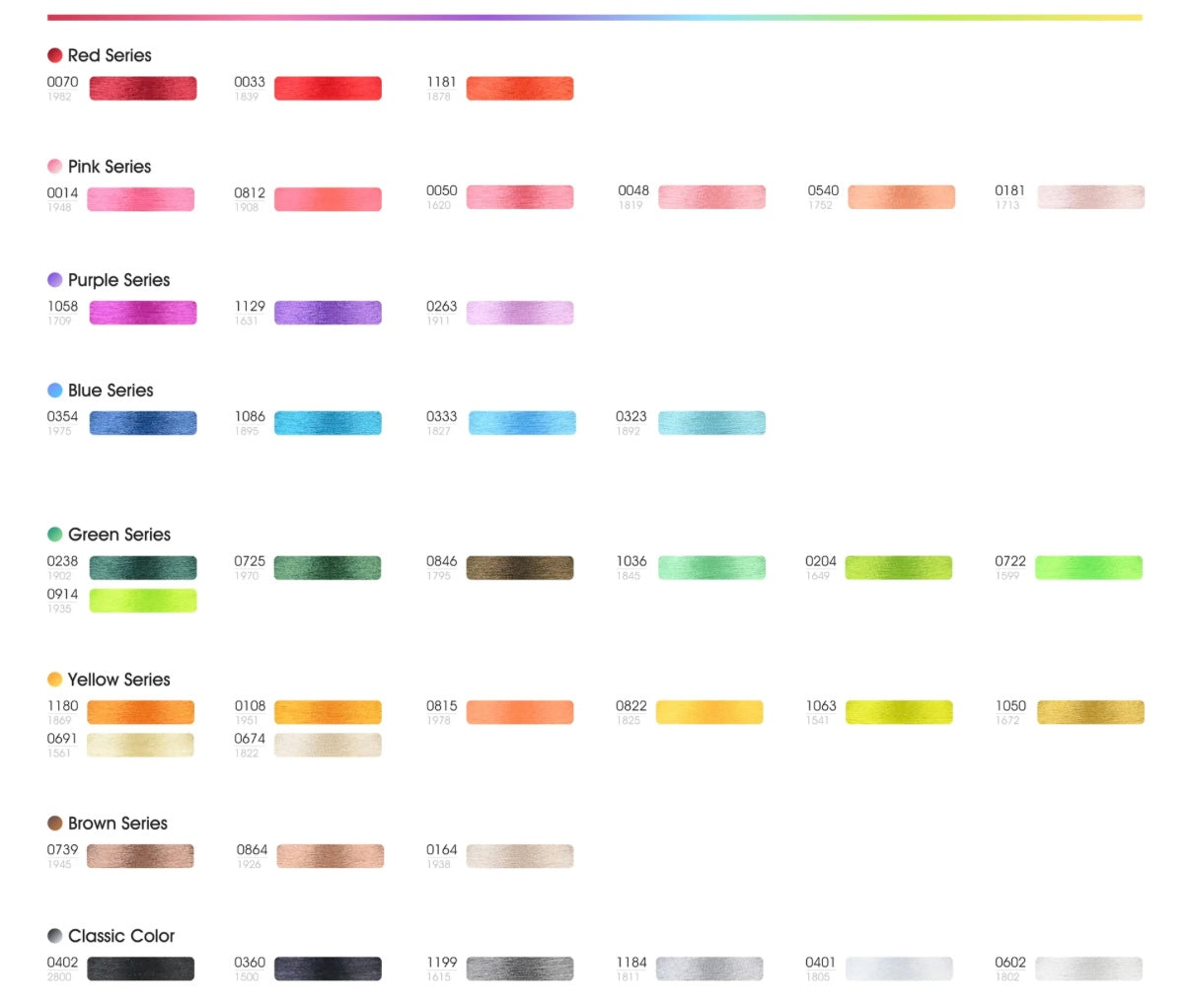 Custom MEMAW crewneck